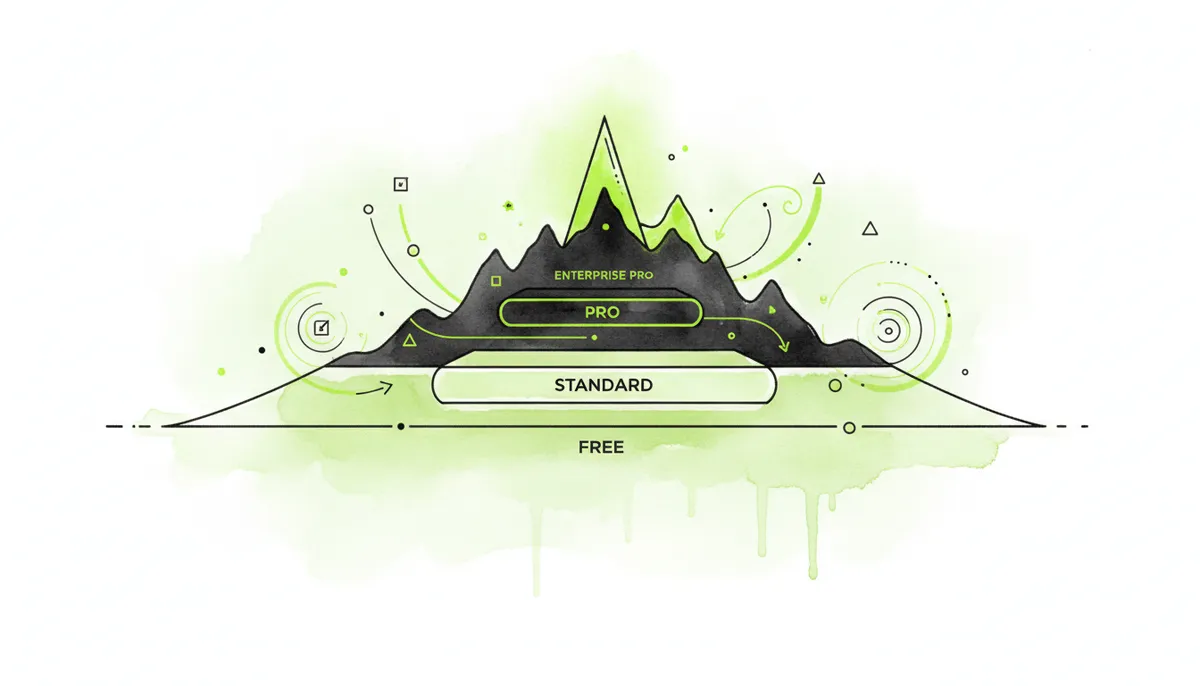 Featured image for Perplexity Pricing in 2026: The Complete Cost Breakdown & 5 Best Alternatives