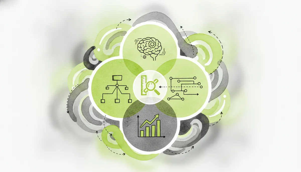 Featured image for How Do I Track and Measure the Performance of Automated AI Workflows? 9 Best Practices for 2026